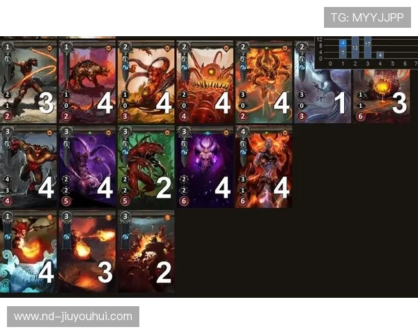 全新单机版足球卡牌游戏策略大揭秘 组建梦幻球队挑战极限对决